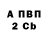 Метадон мёд BORODA TEAM